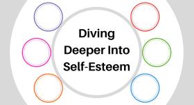 A graphic of 6 multi-colored circles surrounding a gray circle with the words "Diving Deeper Into Self-Esteem" inside.