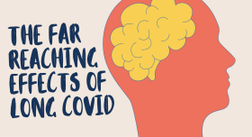 The Far Reaching Effects of Long Covid